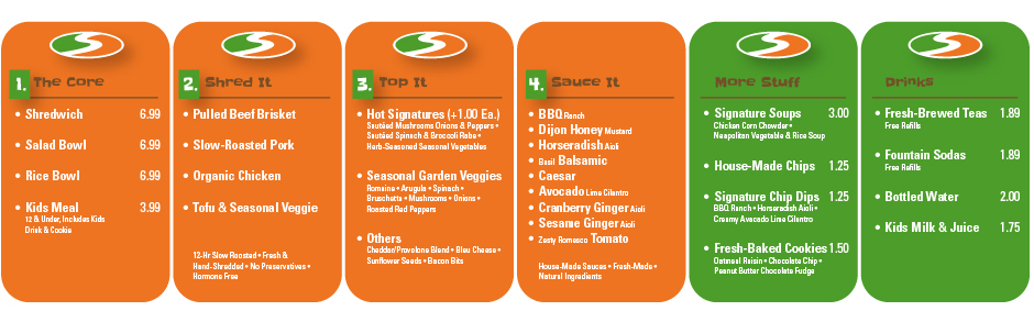 Shredwich Menu Boards, six, orange and green